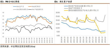 a股股指期货一张单要多少钱