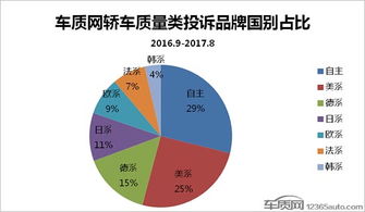 天车常见故障分析