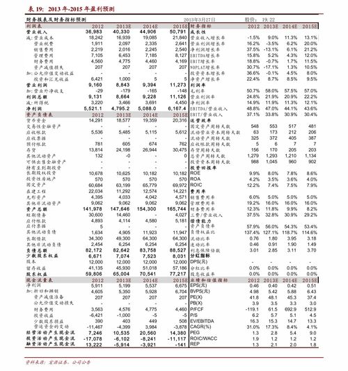 2023延迟退休已确定 两会新政策55岁退休