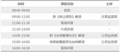 股转将举行交易制度改革培训会 每家基础层公司限1人参加 