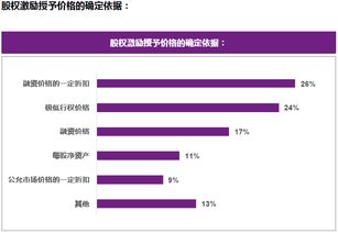 有人做一个自称IDG资本创投公司平台给app大资本刷流水单的任务吗？是真的吗？