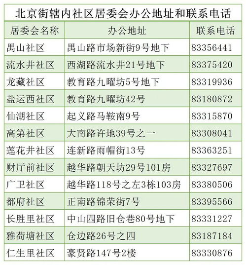 广州4月自考需要核酸吗,八类考生不得参考，广州市招考办发布自学考试疫情防控考生须知