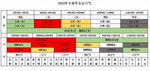 生肖马,5月运势综合解析