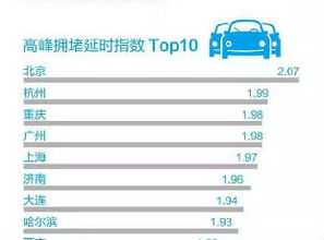 中国幸福城市排名(中国哪个城市最好)