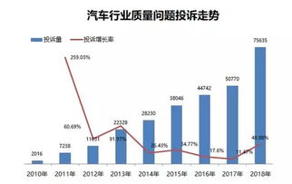 开盘以前金典通个股前有紫色的星是什么意思