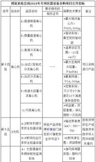 质量检验的基本要点是什么？