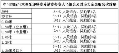 分分彩定位胆稳赢