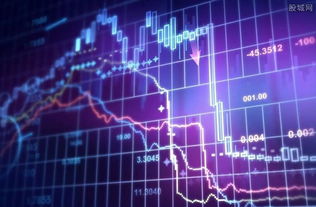 股票基本分析步骤是什么？