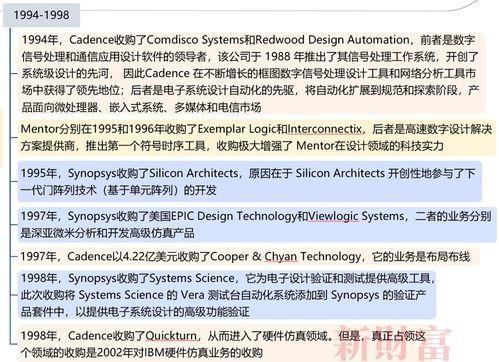 智能机器降重，让你的论文更易通过查重