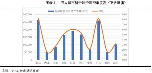 荣旗科技欲并购宁德中能，九成销售额指向宁德时代