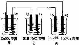 下列有关元素化合价的说法不正确的是（）