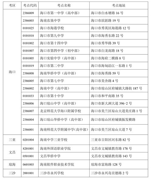 准考证从哪查,怎么查询自己的准考证号？(图2)