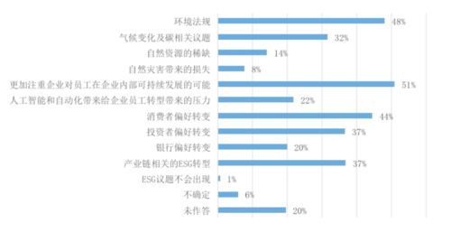 上市公司的信息披露的含义