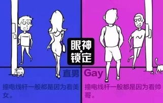 8个方法教你如何识别直男和gay