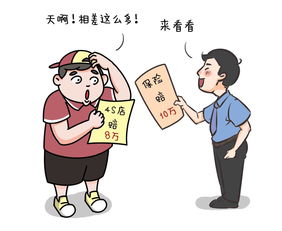 汽车保险怎么买才合适呢,自己如何买汽车保险汽车买保险怎么买合适