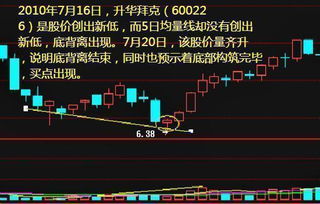 ”加群分享炒股内部消息“这样的骗局有多少人中招