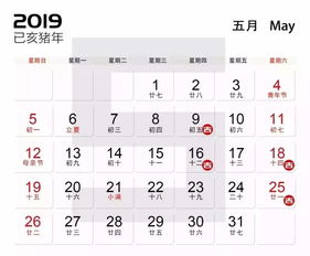 五月份适合装修的日子