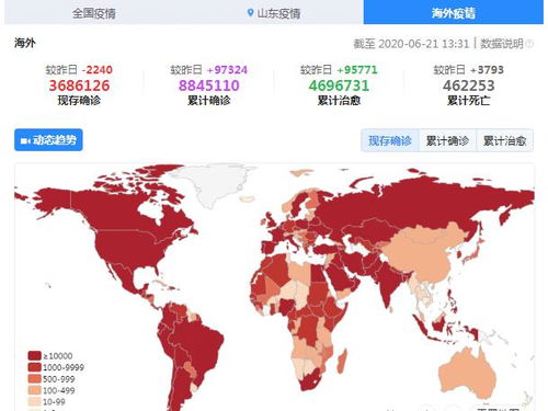 全球人口破80亿大关，疫情没有减少人口为什么还增加了(疫情人数为什么不更新了)