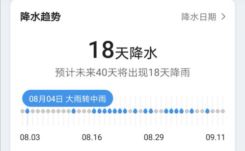 杭州40天天气预报图里 清一色的 雨 信息阅读欣赏 信息村 K0w0m Com