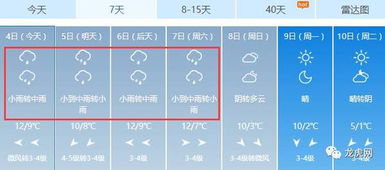 he怕 放大2000倍以后的雾霾,竟然长这样 今晚开启雨雨雨模式...