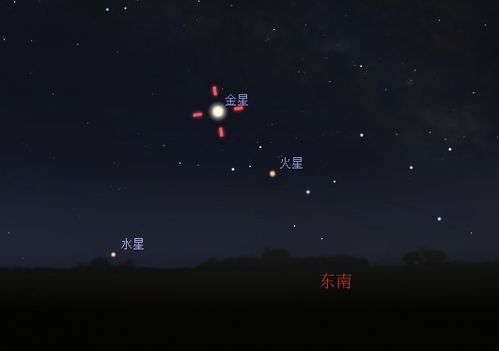 金星合火星 水星西大距,亮相天宇 