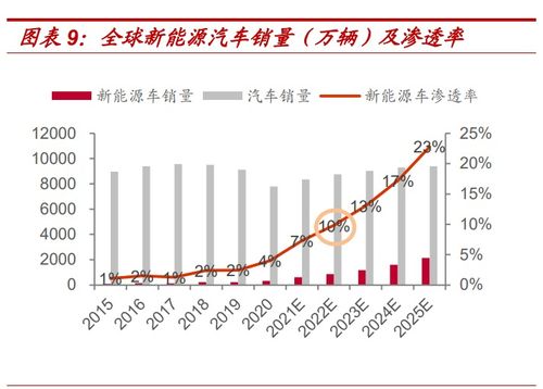 ·9393PP电子：引领电子行业新潮流的强力驱动源·”