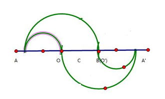 画出半圆关于点o的中心对称图形 