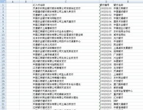 EXCEL如何将银行名称简化并对应银行编号 