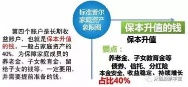 深圳两套房,面临失业,中年财务危机有多可怕 