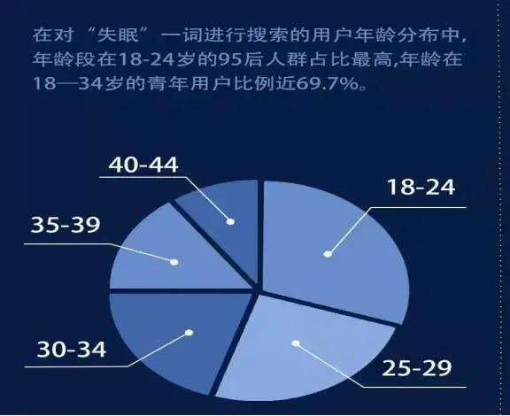 冥想星球竞品分析报告 