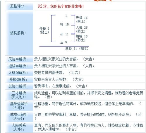 求一个女孩名字三字的姓叶带研的 