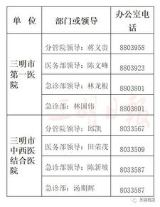 卫生行政部门是指哪些单位(卫生行政部门属于什么编制)