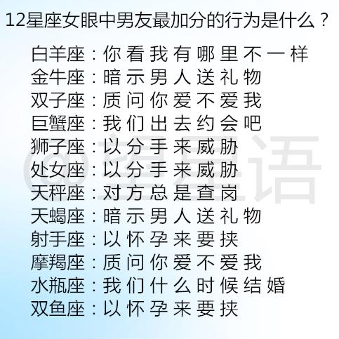 十二星座不要触碰他哪些底线 12星座女眼中男友最加分的行为是什么