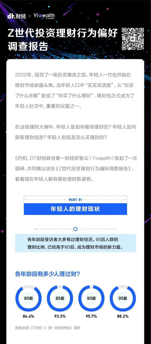 想在鹏华资产进行理财，他们的行业评价咋样？