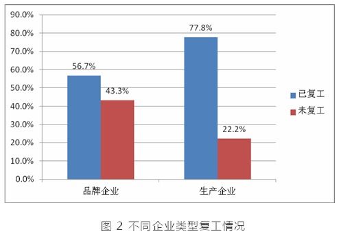 JN江南体育官方网站：第二届丨毕业季设计创意大PK-北京城市学院校内PK赛第二波！(图21)