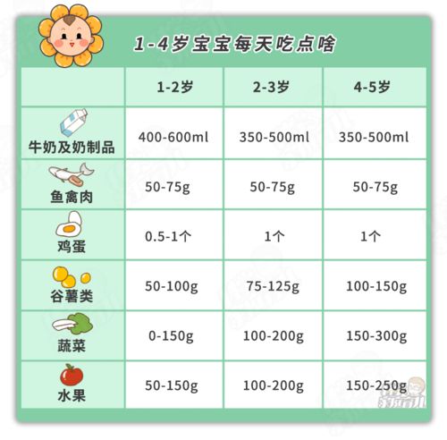 家长1个举动,11岁女孩停止发育 科学长高,一定做好4件事