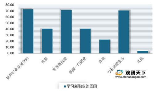 为什么股票收益莫名少了几十块