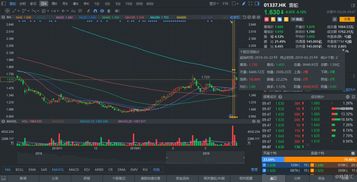 新秀丽(01910)中期归母溢利同比增长1.7倍,