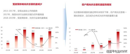 智慧能源控股公司有哪些