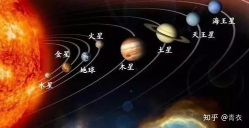 袁天罡 2020年五星连珠,进入水瓶座时代 