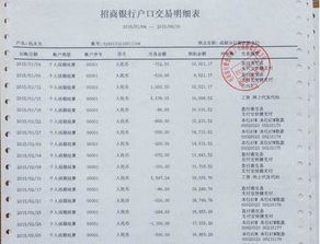 征信不良 银行流水不足 怪不得房贷被拒 