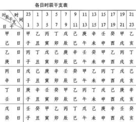 教你快速查自己的五行属性,入门篇 一看就会,一试就废 