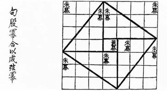 一部讲述勾股定理的科幻电影(《勾股定理》在线观看)