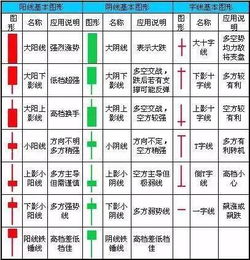 爱好炒股懂分析但是文凭低应该做什么样的工作