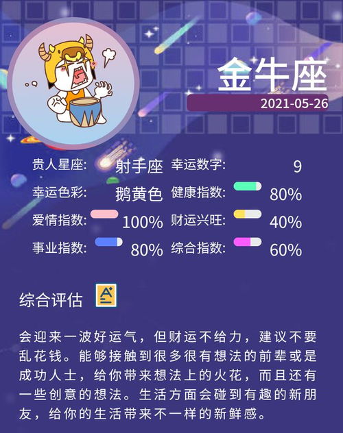 2021年5月26日星座运势