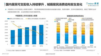 解读作业查重需求分析报告：用户需求与产品优化