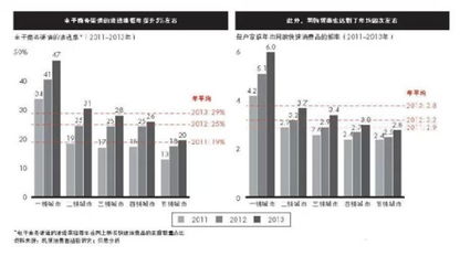 深度剖析：PP电子官网-游戏行业的变革者