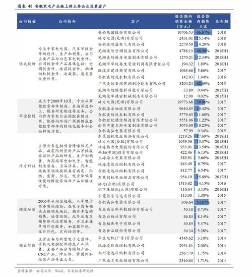 云霄特制香烟价格一览，独家图表解析 - 2 - 680860香烟网