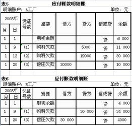 如何根据总账查询明细分类账