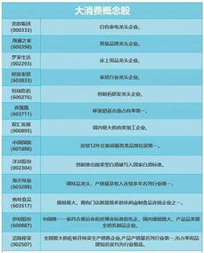 抽新股是不是要存足够的资金才可以抽